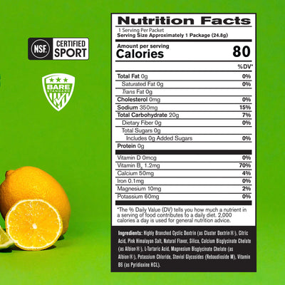 G.1.M Sport (5-Pack) Lemon Lime