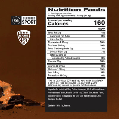 @hide-plp Chocolate Peanut Butter