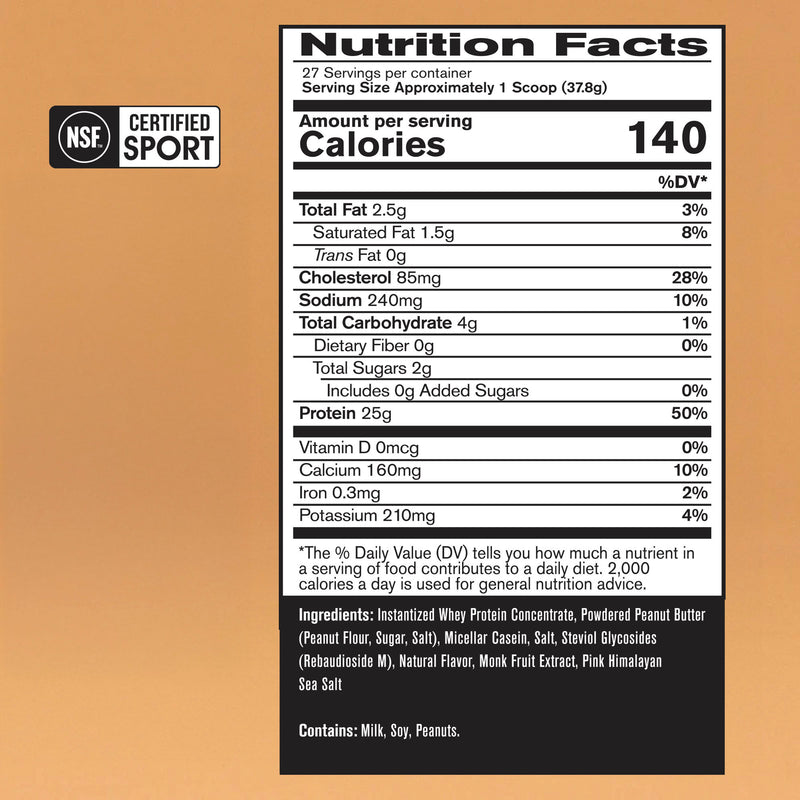 Nutrition facts panel