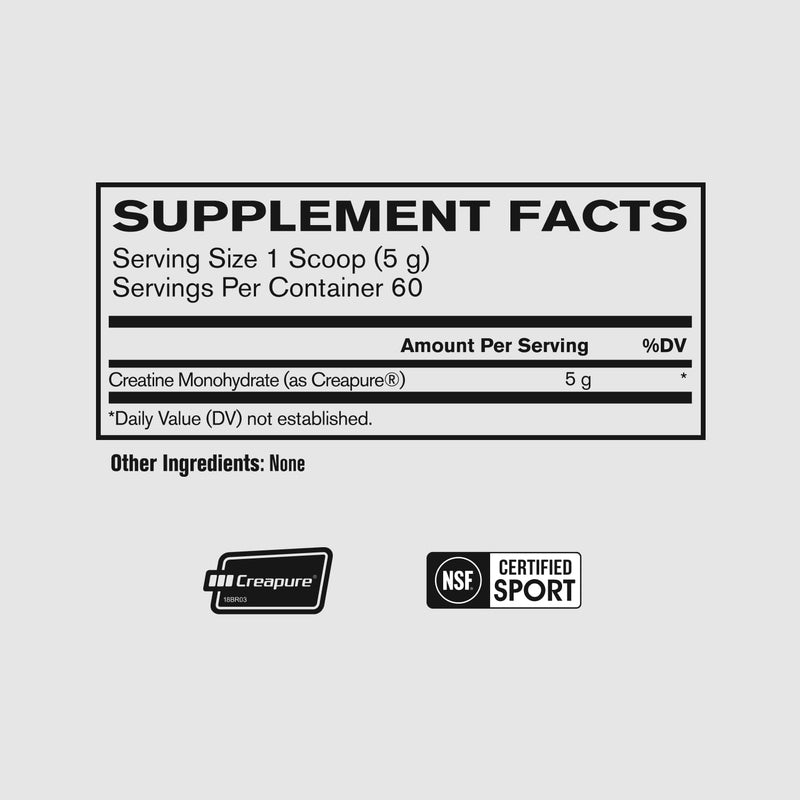 Nutrition facts panel