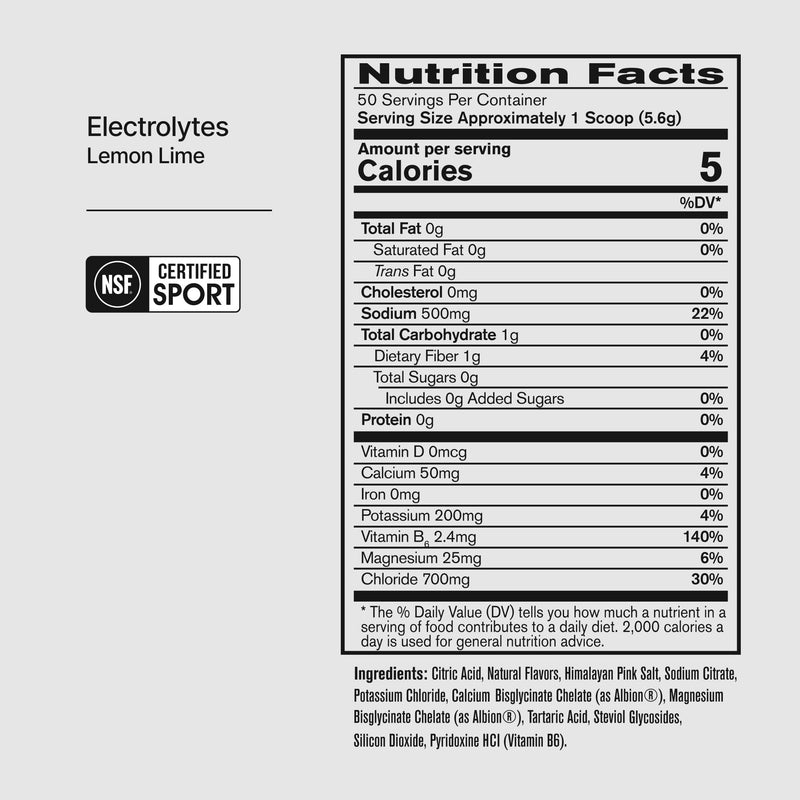 Nutrition facts panel