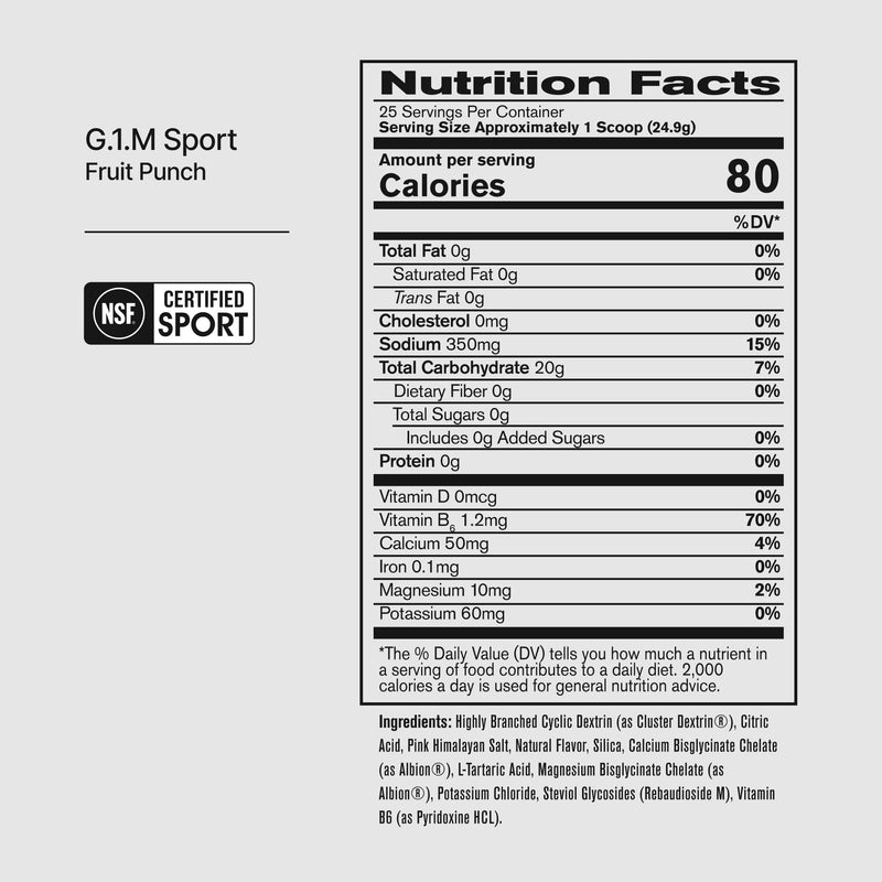 Nutrition facts panel