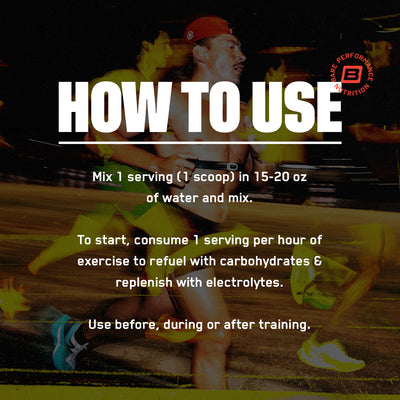 G.1.M Sport / Endurance + Electrolytes