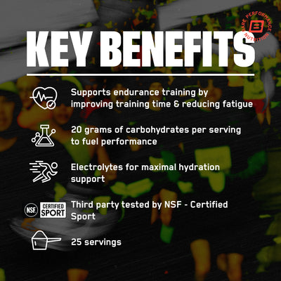 G.1.M Sport / Endurance + Electrolytes