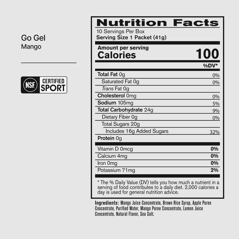 Nutrition facts panel