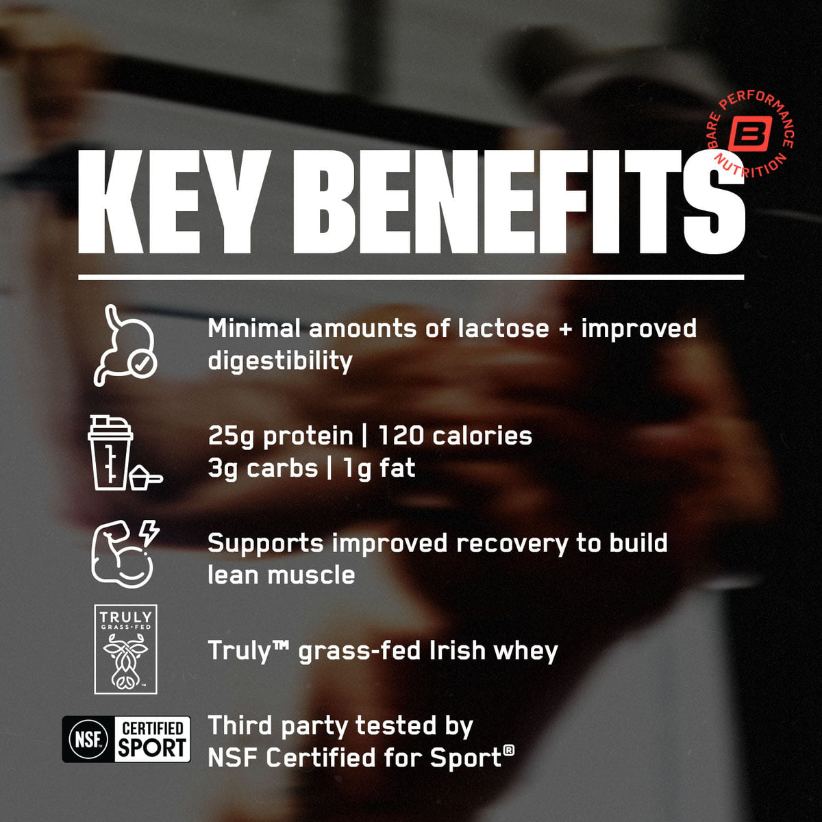 Grass-Fed Whey Protein Isolate