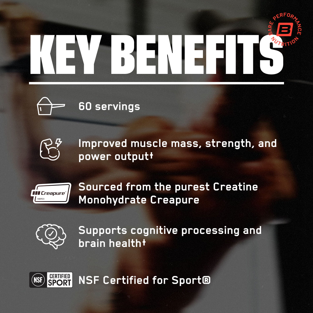 Key benefits of a supplement product with text and icons on a blurred background / 60 Servings