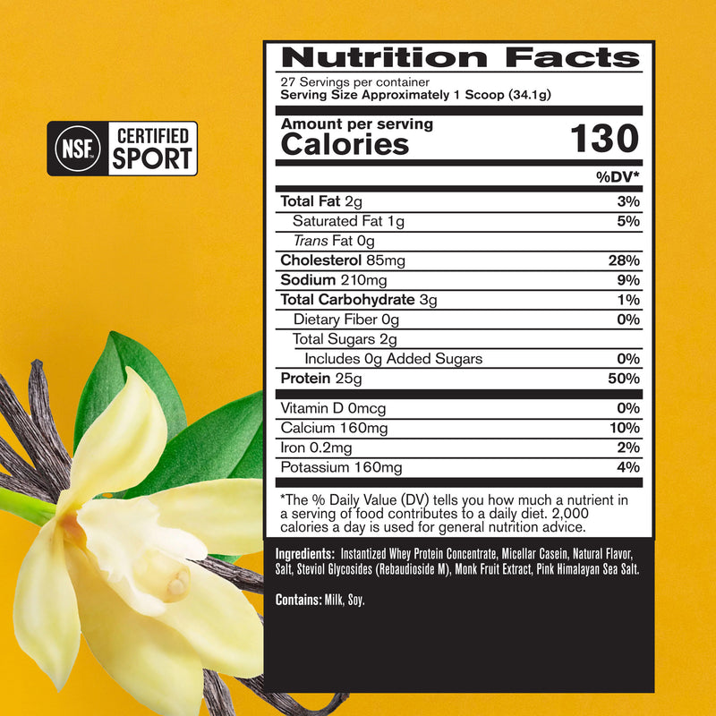 Nutrition facts panel