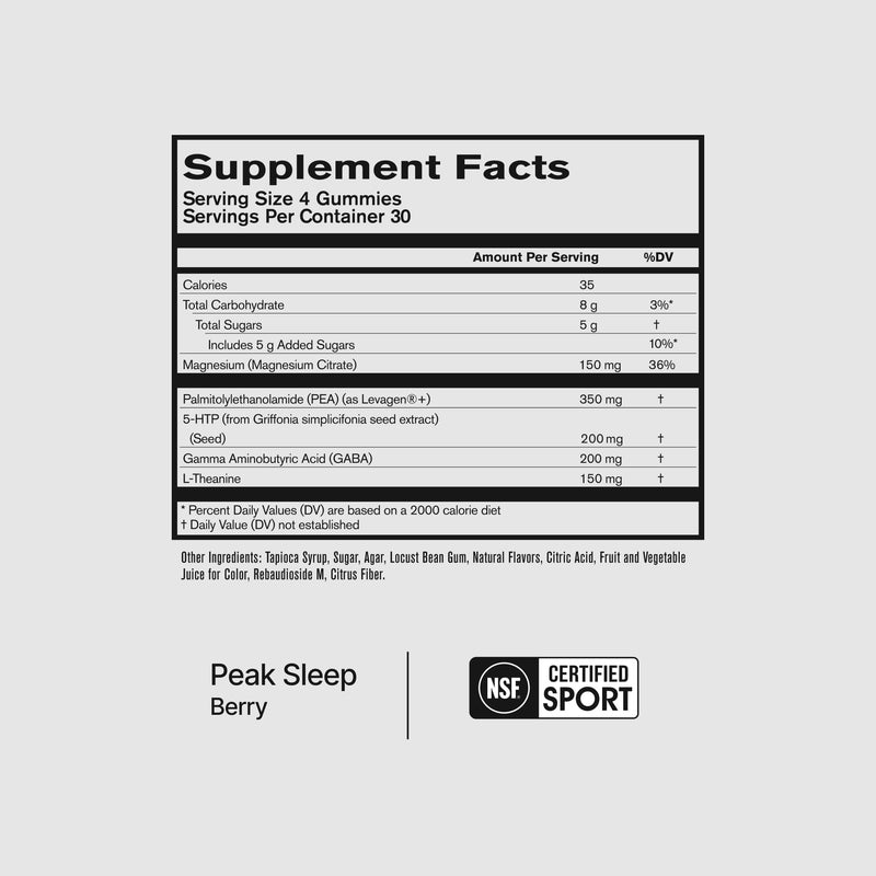Nutrition facts panel