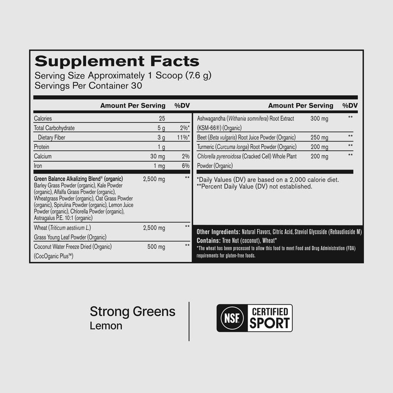 Nutrition facts panel