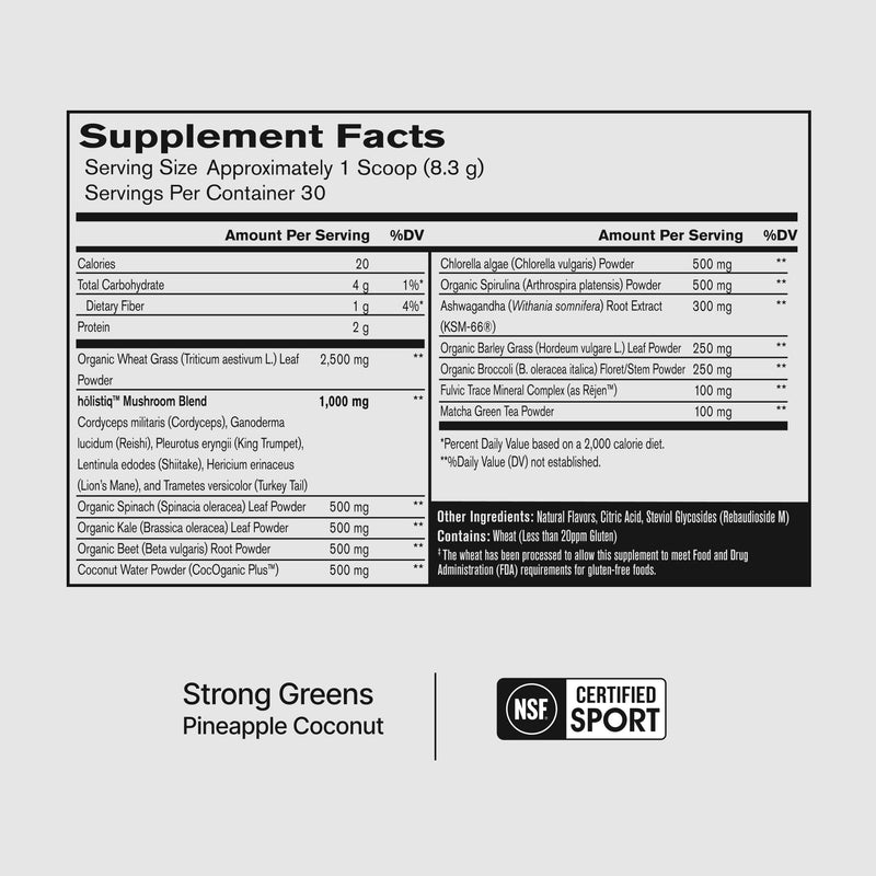 Nutrition facts panel