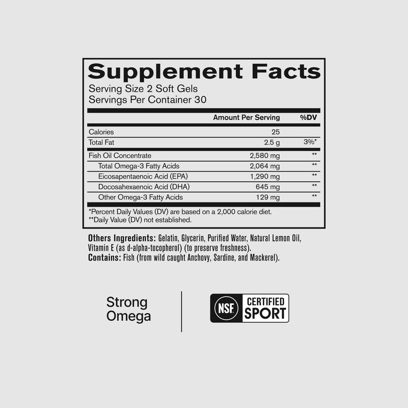 Nutrition facts panel