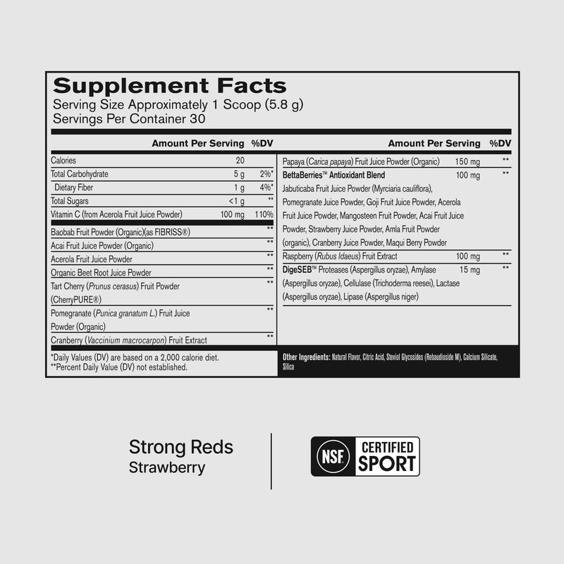 Nutrition facts panel