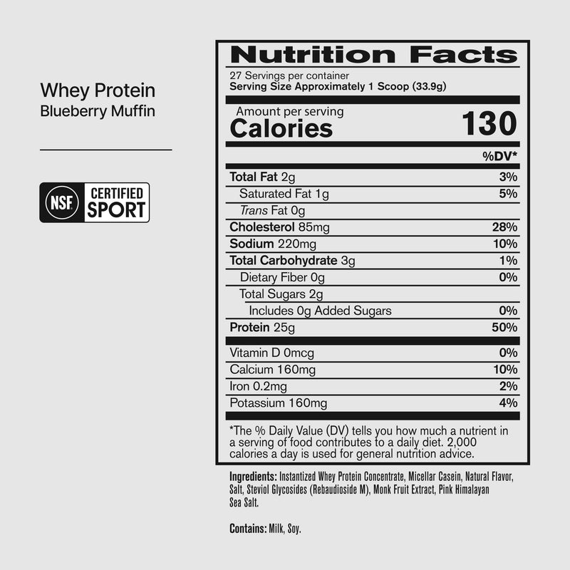 Nutrition facts panel