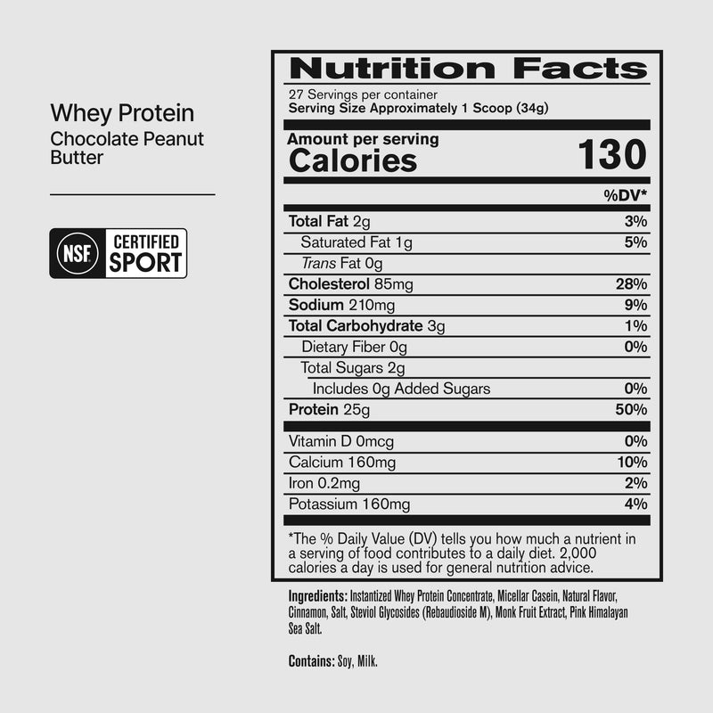 Nutrition facts panel