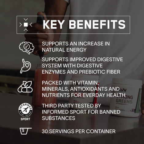 BARE PERFORMANCE NUTRITION, BPN Strong Multi-Vitamin, Foundational Health,  Improved Mood and Sleep, Adaptogens, Improved Cognitive Health